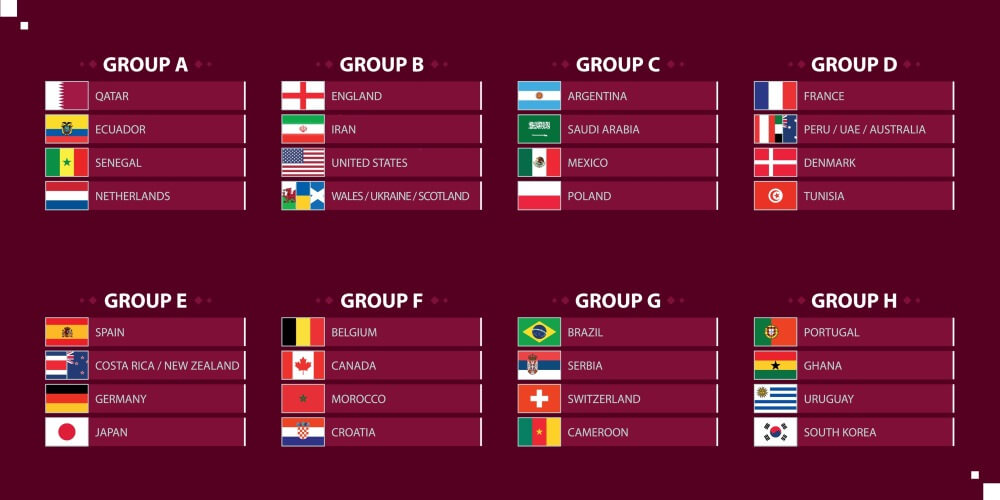 Ομάδες πρωταθλήματος Κατάρ stoixima24